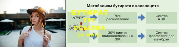 прущий лед Волоколамск